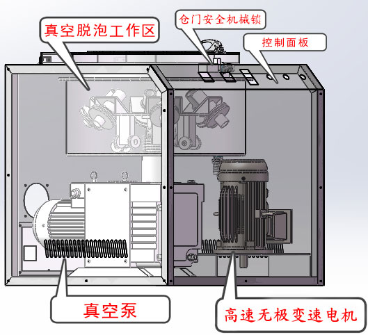 真空離心脫泡機結構圖1.jpg