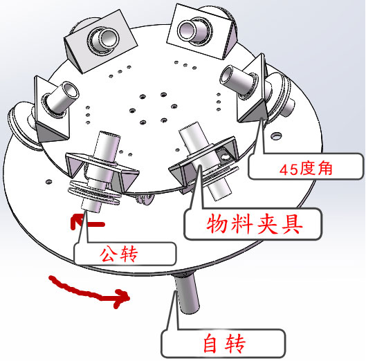 真空離心脫泡機公自轉3.jpg